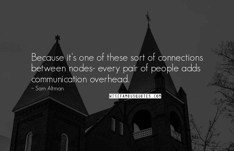 Sam Altman Quotes: Because it's one of these sort of connections between nodes- every pair of people adds communication overhead.