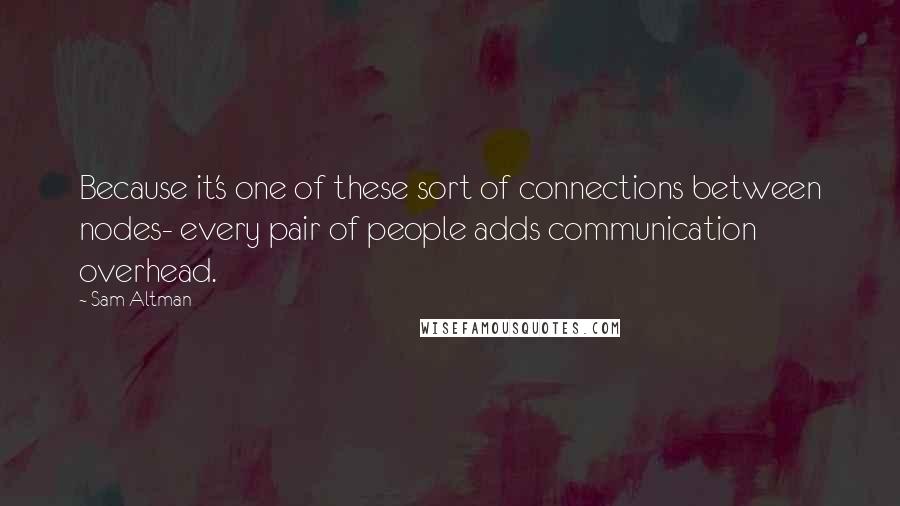 Sam Altman Quotes: Because it's one of these sort of connections between nodes- every pair of people adds communication overhead.
