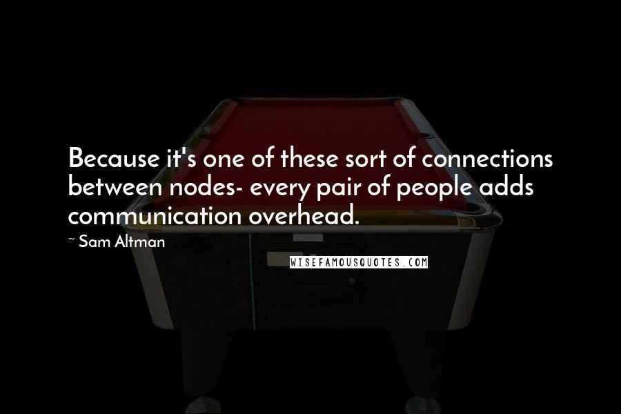 Sam Altman Quotes: Because it's one of these sort of connections between nodes- every pair of people adds communication overhead.