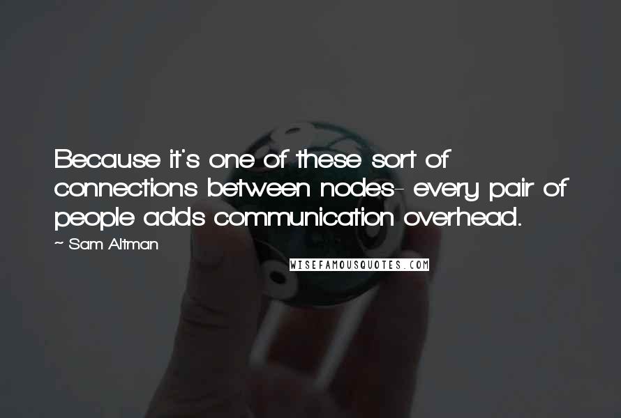 Sam Altman Quotes: Because it's one of these sort of connections between nodes- every pair of people adds communication overhead.