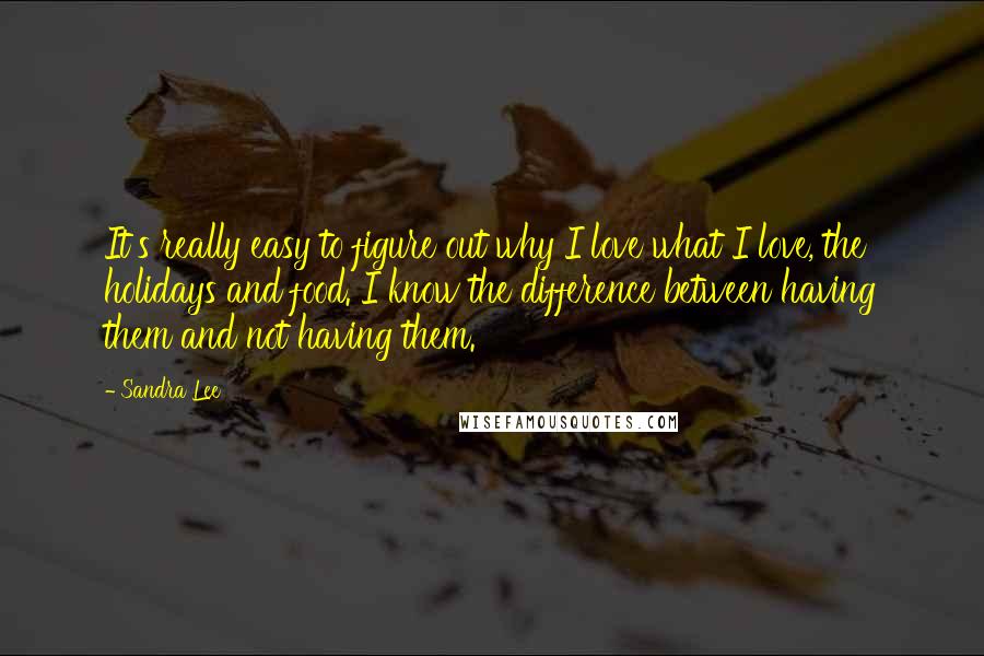 Sandra Lee Quotes: It's really easy to figure out why I love what I love, the holidays and food. I know the difference between having them and not having them.