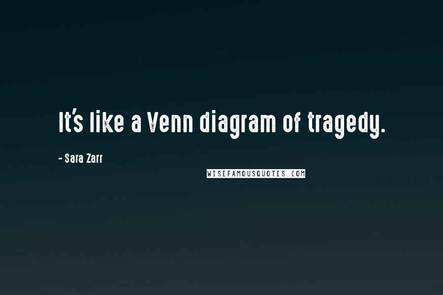 Sara Zarr Quotes: It's like a Venn diagram of tragedy.