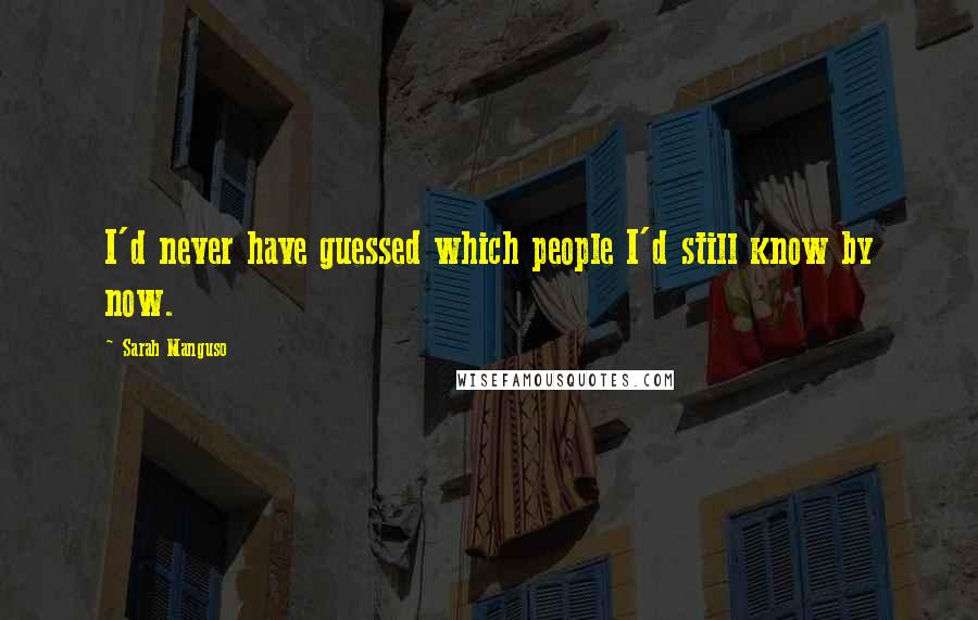 Sarah Manguso Quotes: I'd never have guessed which people I'd still know by now.