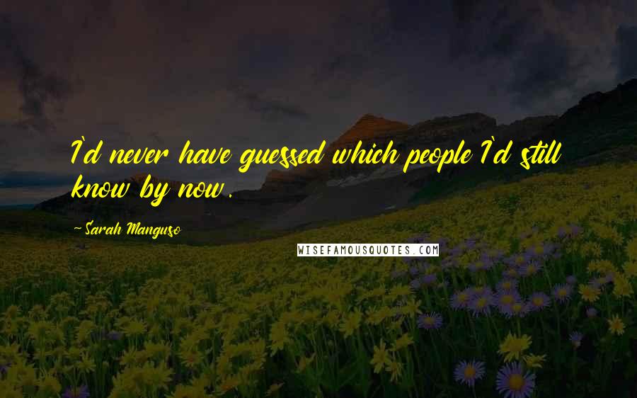 Sarah Manguso Quotes: I'd never have guessed which people I'd still know by now.