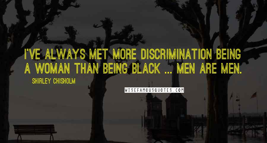 Shirley Chisholm Quotes: I've always met more discrimination being a woman than being Black ... men are men.
