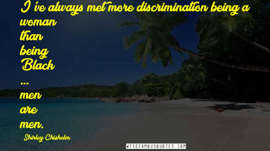 Shirley Chisholm Quotes: I've always met more discrimination being a woman than being Black ... men are men.