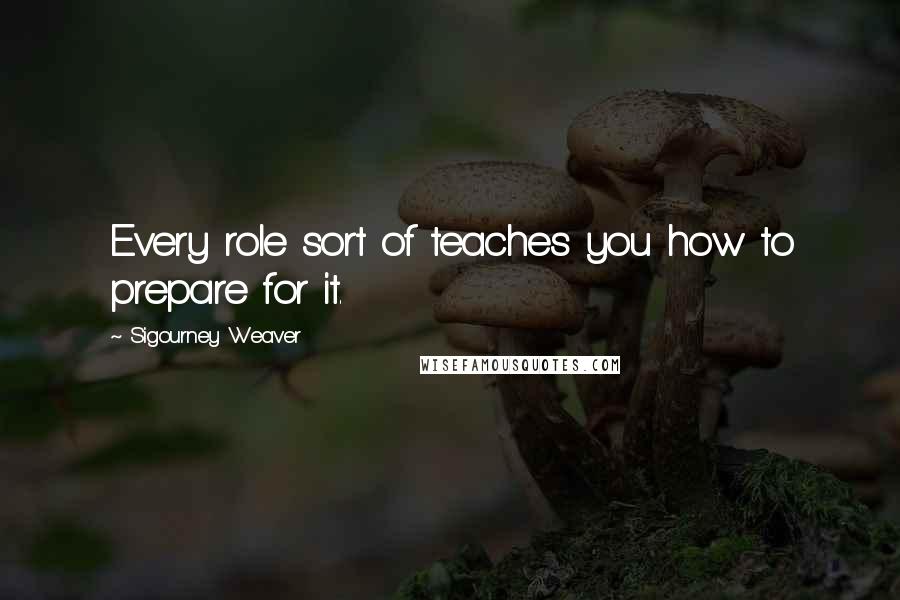 Sigourney Weaver Quotes: Every role sort of teaches you how to prepare for it.