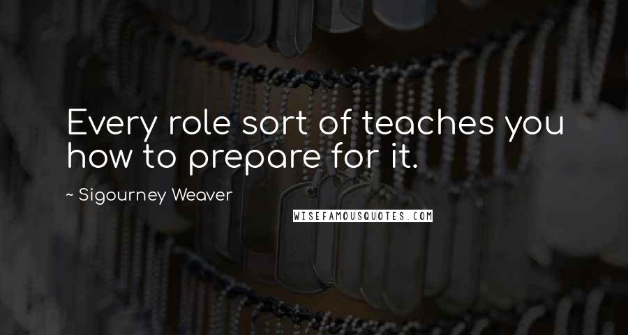Sigourney Weaver Quotes: Every role sort of teaches you how to prepare for it.