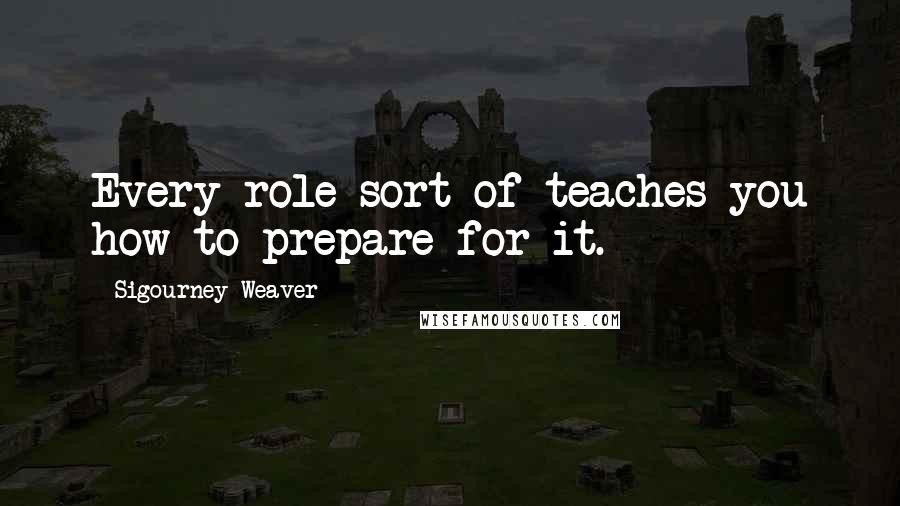 Sigourney Weaver Quotes: Every role sort of teaches you how to prepare for it.