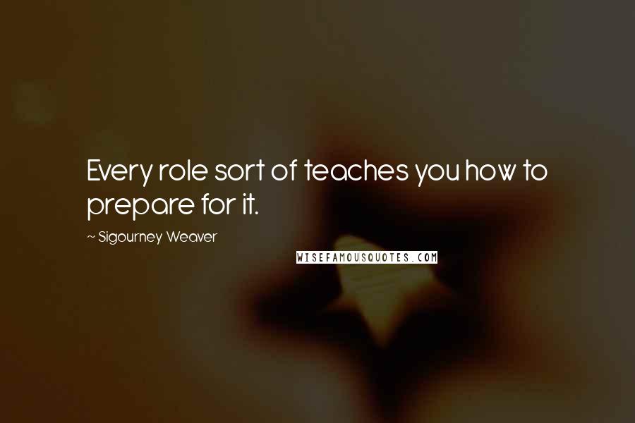 Sigourney Weaver Quotes: Every role sort of teaches you how to prepare for it.