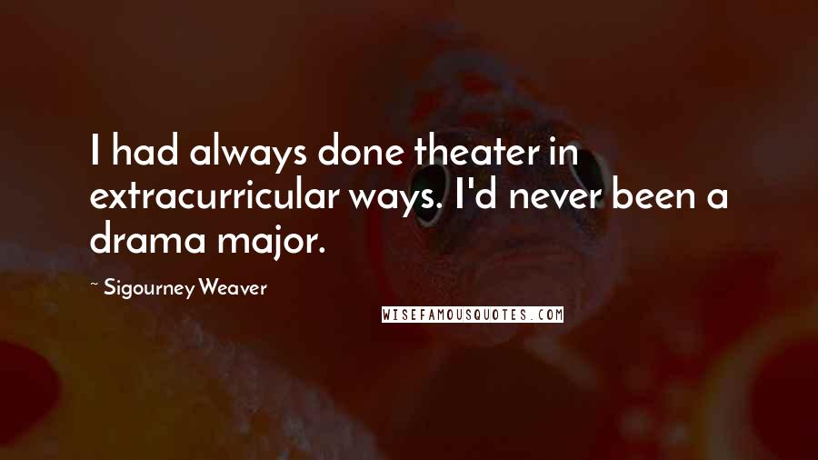 Sigourney Weaver Quotes: I had always done theater in extracurricular ways. I'd never been a drama major.