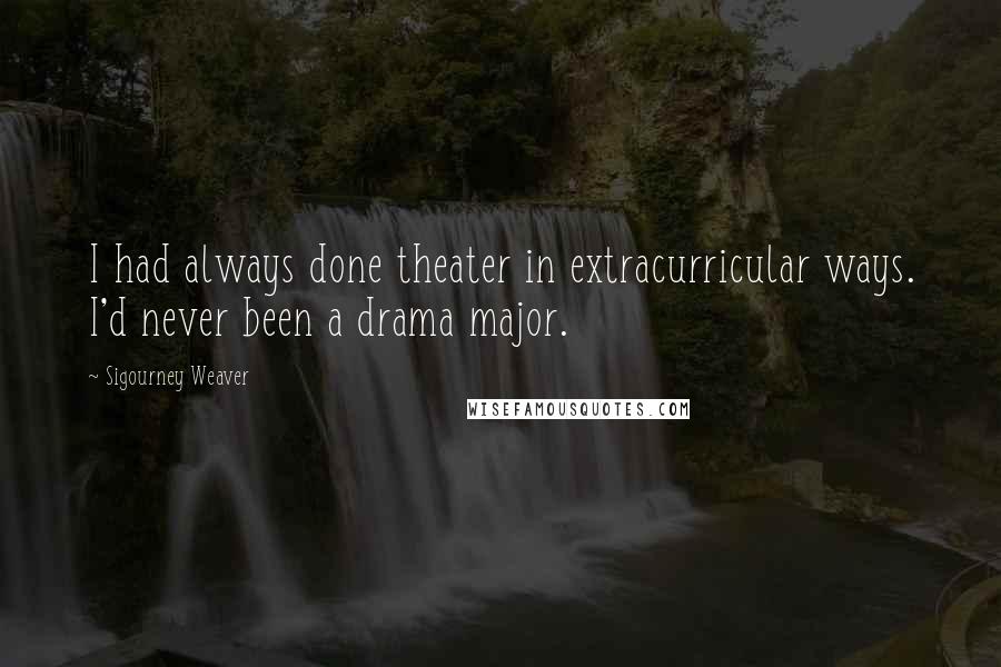 Sigourney Weaver Quotes: I had always done theater in extracurricular ways. I'd never been a drama major.