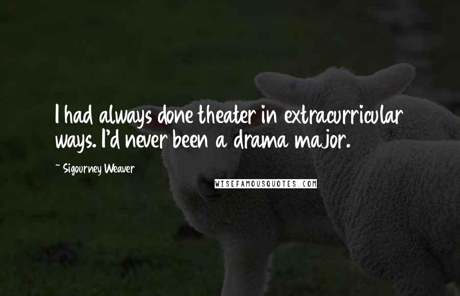 Sigourney Weaver Quotes: I had always done theater in extracurricular ways. I'd never been a drama major.