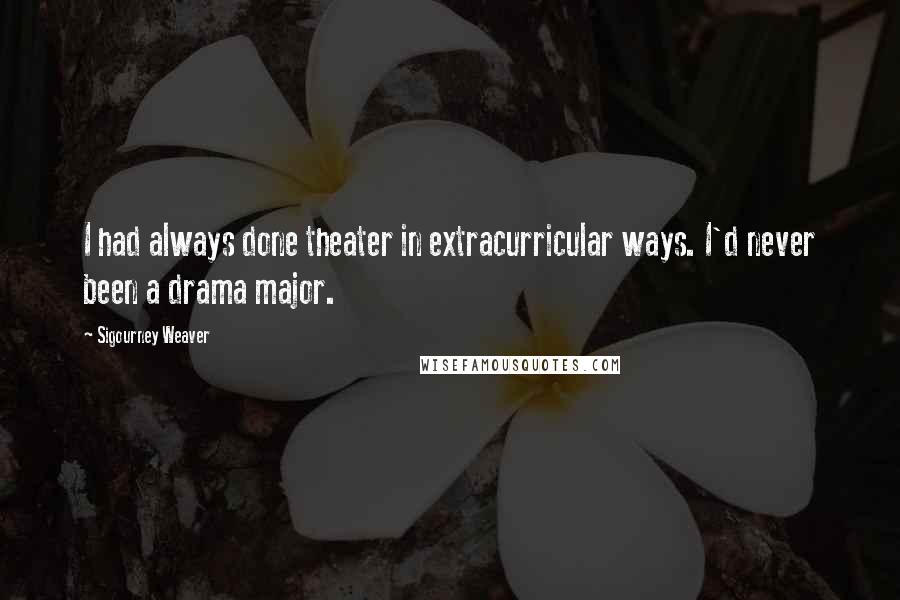 Sigourney Weaver Quotes: I had always done theater in extracurricular ways. I'd never been a drama major.