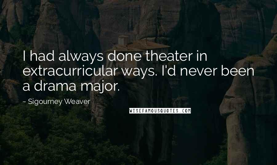 Sigourney Weaver Quotes: I had always done theater in extracurricular ways. I'd never been a drama major.