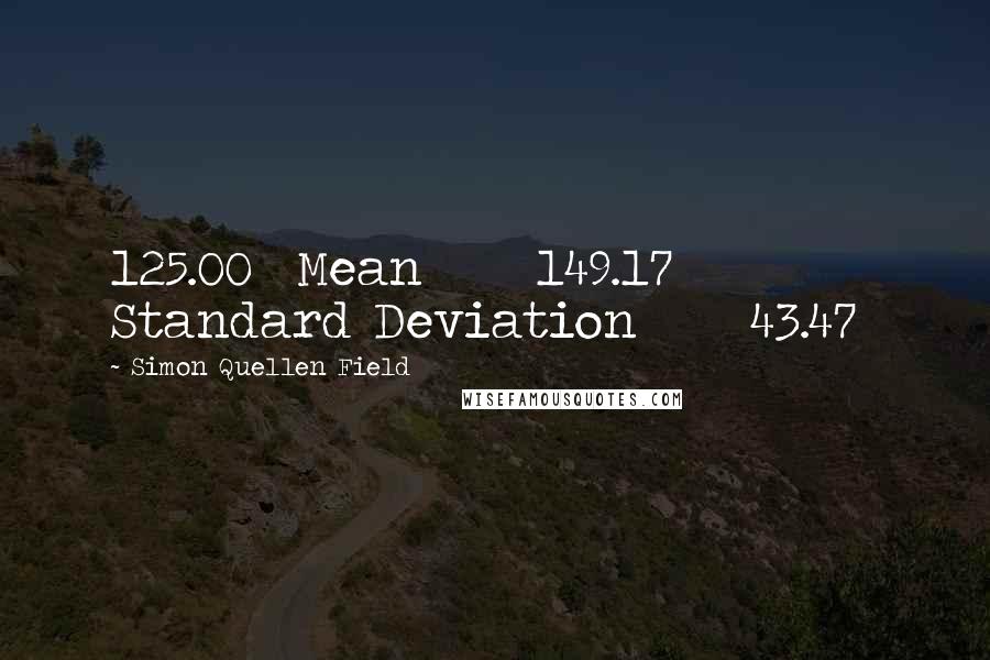 Simon Quellen Field Quotes: 125.00% Mean 149.17% Standard Deviation 43.47%
