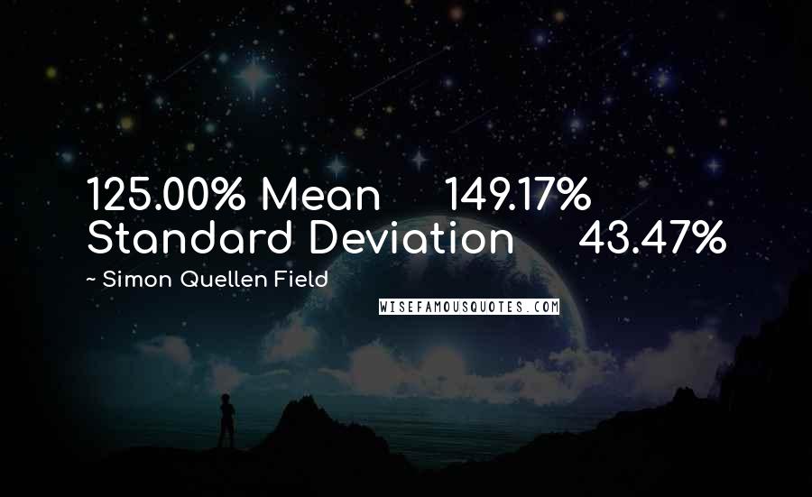 Simon Quellen Field Quotes: 125.00% Mean     149.17% Standard Deviation     43.47%