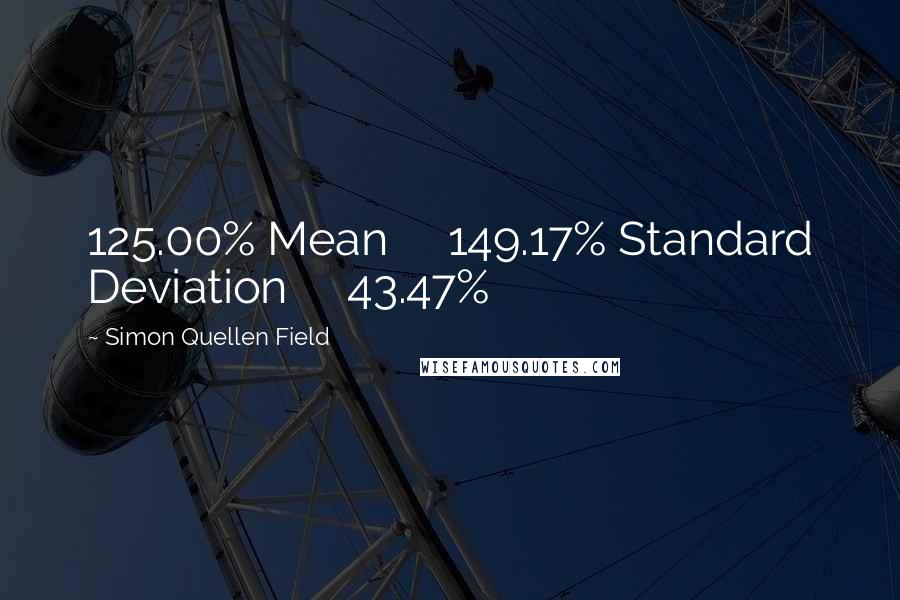 Simon Quellen Field Quotes: 125.00% Mean     149.17% Standard Deviation     43.47%
