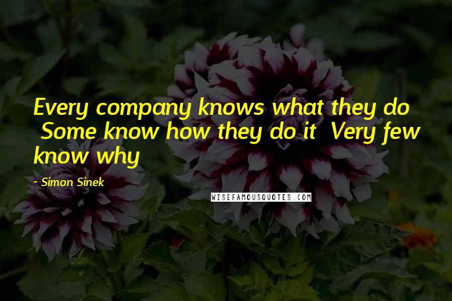 Simon Sinek Quotes: Every company knows what they do  Some know how they do it  Very few know why