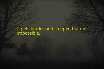 Divisable Quotes