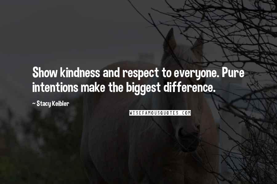 Stacy Keibler Quotes: Show kindness and respect to everyone. Pure intentions make the biggest difference.