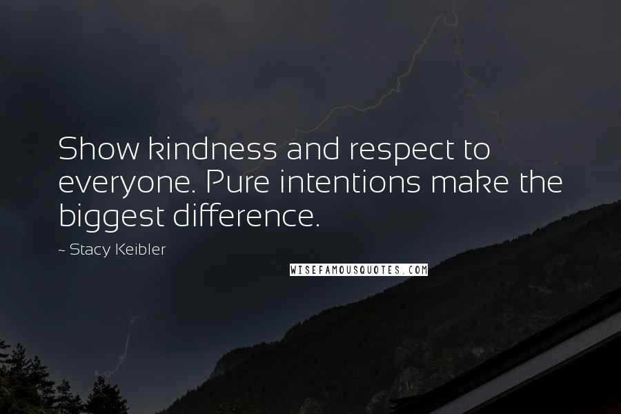 Stacy Keibler Quotes: Show kindness and respect to everyone. Pure intentions make the biggest difference.