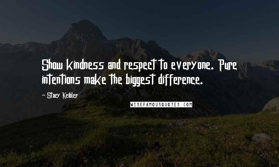 Stacy Keibler Quotes: Show kindness and respect to everyone. Pure intentions make the biggest difference.
