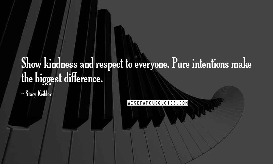 Stacy Keibler Quotes: Show kindness and respect to everyone. Pure intentions make the biggest difference.