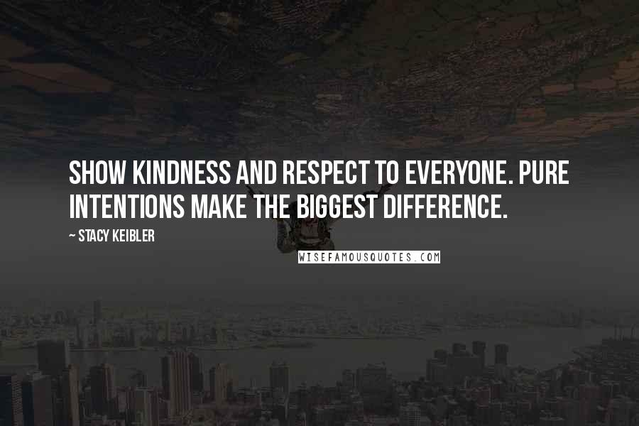 Stacy Keibler Quotes: Show kindness and respect to everyone. Pure intentions make the biggest difference.