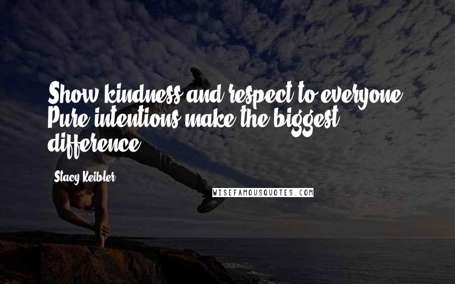 Stacy Keibler Quotes: Show kindness and respect to everyone. Pure intentions make the biggest difference.