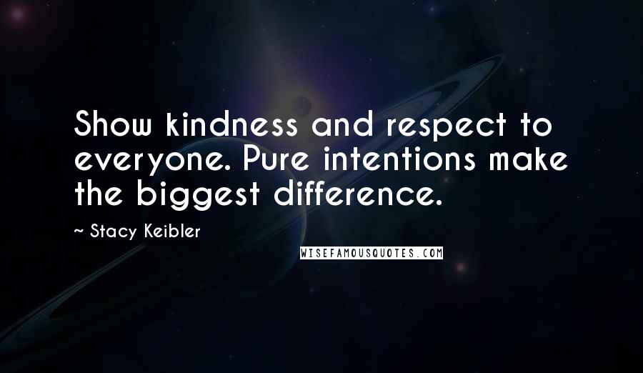 Stacy Keibler Quotes: Show kindness and respect to everyone. Pure intentions make the biggest difference.