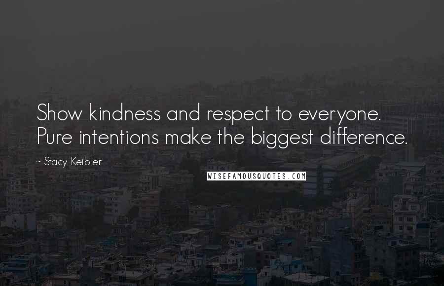 Stacy Keibler Quotes: Show kindness and respect to everyone. Pure intentions make the biggest difference.