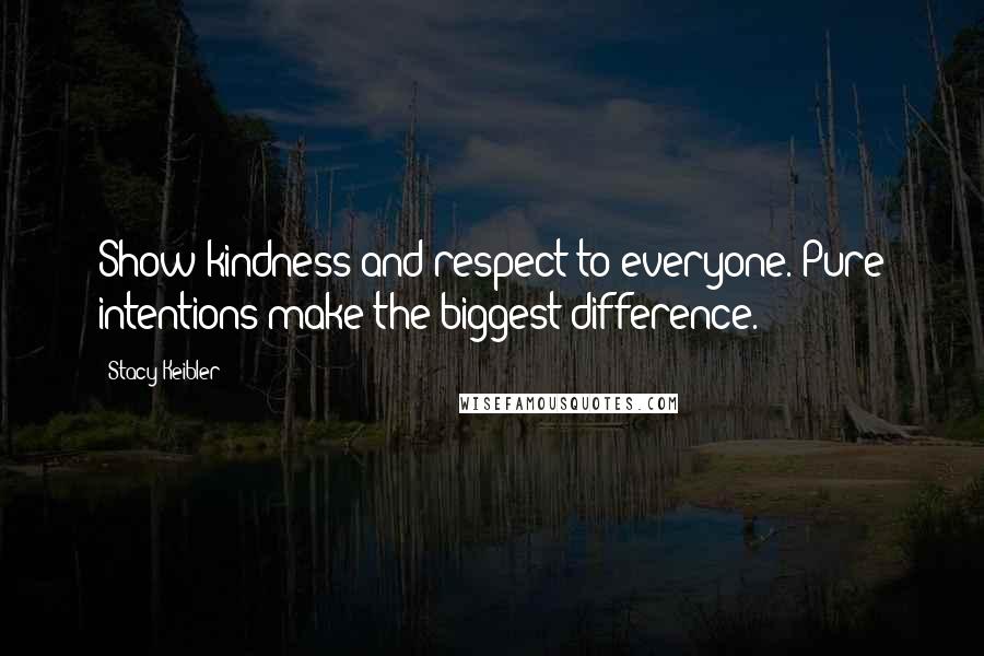 Stacy Keibler Quotes: Show kindness and respect to everyone. Pure intentions make the biggest difference.