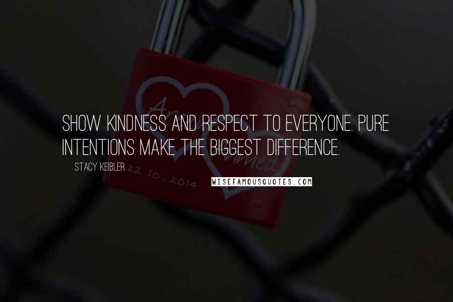Stacy Keibler Quotes: Show kindness and respect to everyone. Pure intentions make the biggest difference.