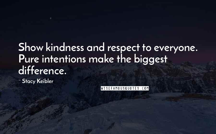 Stacy Keibler Quotes: Show kindness and respect to everyone. Pure intentions make the biggest difference.