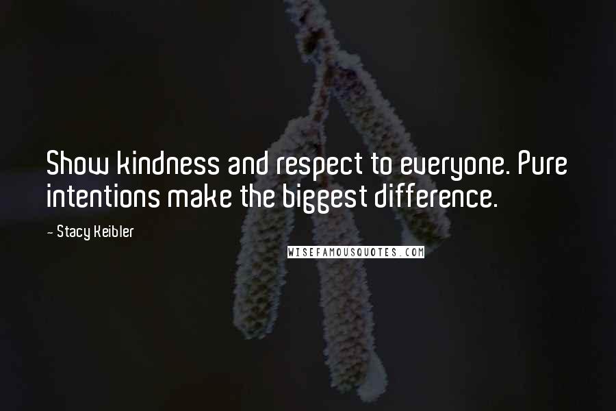 Stacy Keibler Quotes: Show kindness and respect to everyone. Pure intentions make the biggest difference.