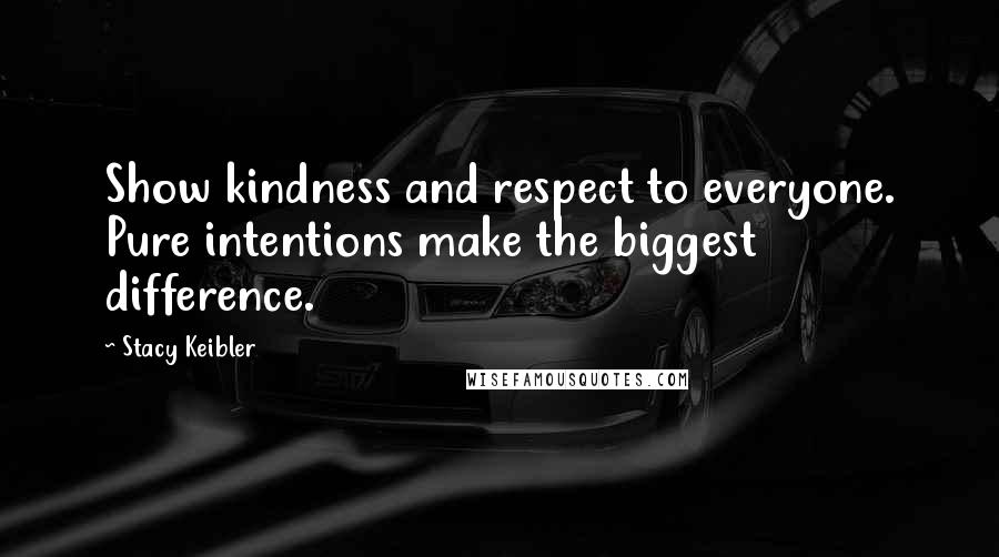 Stacy Keibler Quotes: Show kindness and respect to everyone. Pure intentions make the biggest difference.