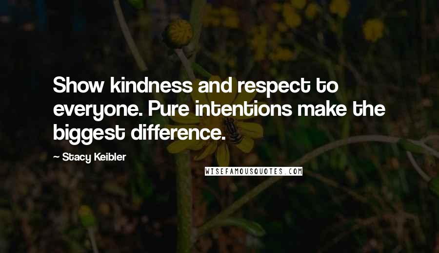 Stacy Keibler Quotes: Show kindness and respect to everyone. Pure intentions make the biggest difference.