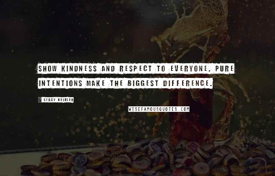 Stacy Keibler Quotes: Show kindness and respect to everyone. Pure intentions make the biggest difference.