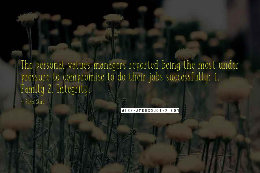 Stan Slap Quotes: The personal values managers reported being the most under pressure to compromise to do their jobs successfully: 1. Family 2. Integrity.