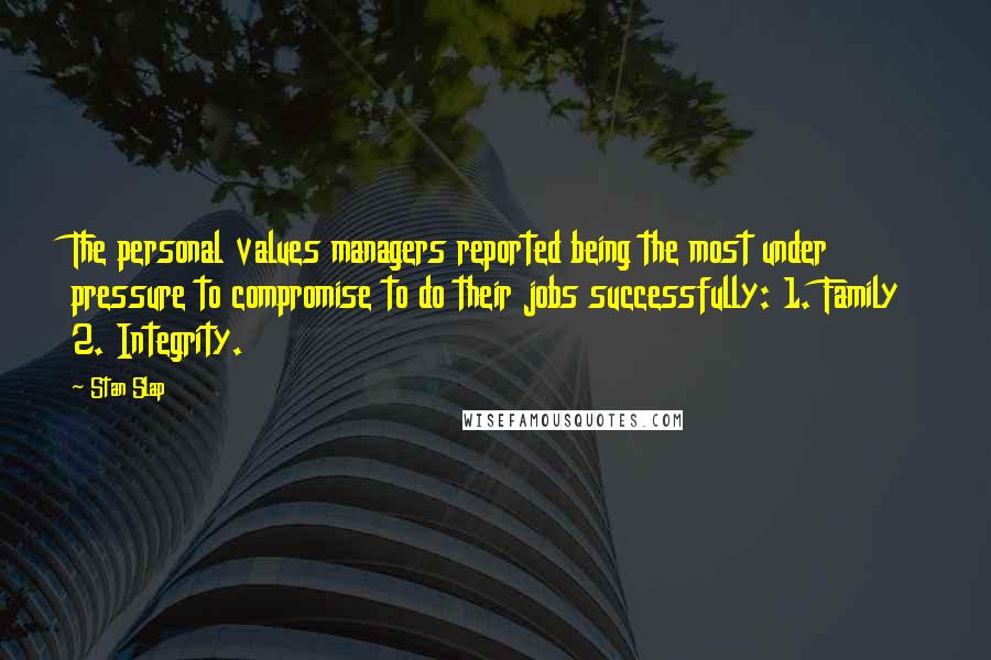 Stan Slap Quotes: The personal values managers reported being the most under pressure to compromise to do their jobs successfully: 1. Family 2. Integrity.
