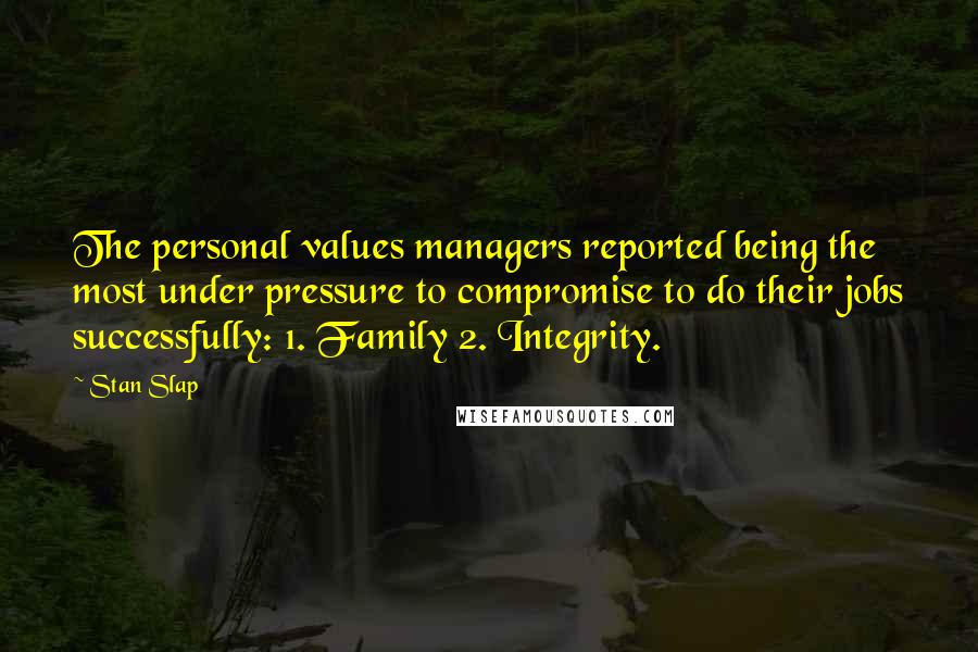 Stan Slap Quotes: The personal values managers reported being the most under pressure to compromise to do their jobs successfully: 1. Family 2. Integrity.