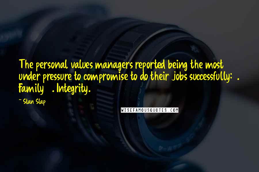 Stan Slap Quotes: The personal values managers reported being the most under pressure to compromise to do their jobs successfully: 1. Family 2. Integrity.