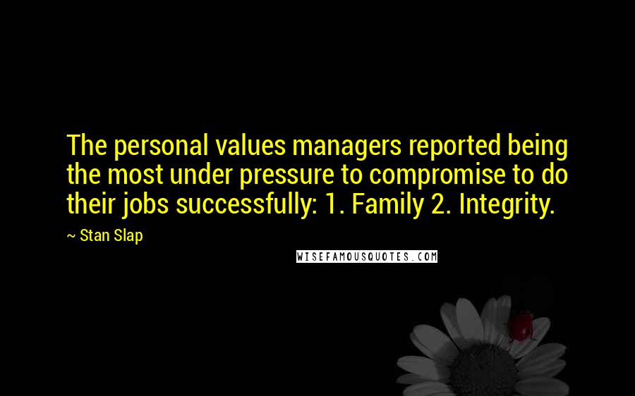 Stan Slap Quotes: The personal values managers reported being the most under pressure to compromise to do their jobs successfully: 1. Family 2. Integrity.