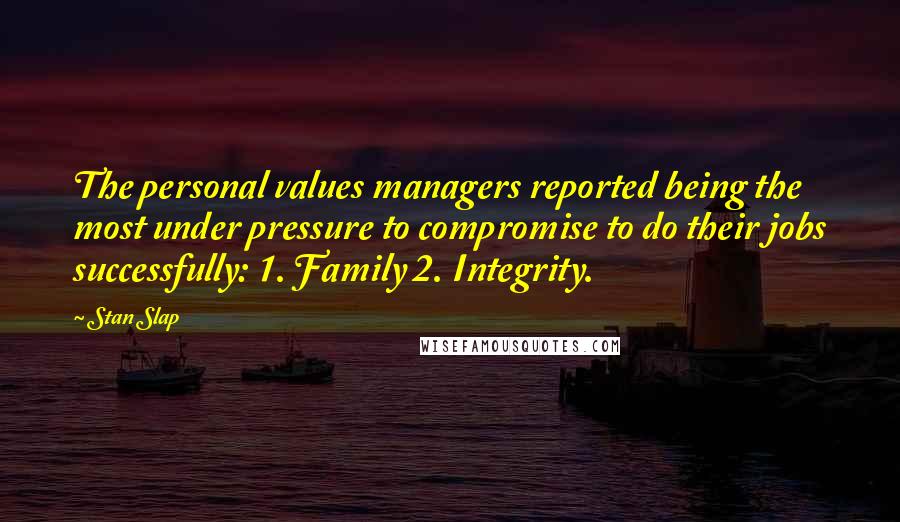 Stan Slap Quotes: The personal values managers reported being the most under pressure to compromise to do their jobs successfully: 1. Family 2. Integrity.