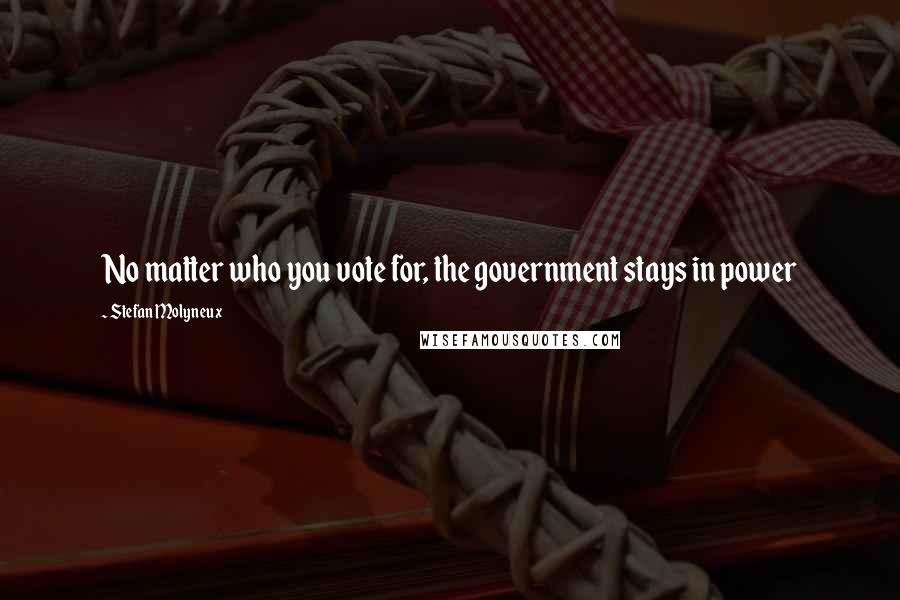 Stefan Molyneux Quotes: No matter who you vote for, the government stays in power