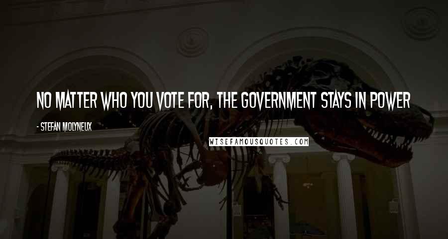 Stefan Molyneux Quotes: No matter who you vote for, the government stays in power