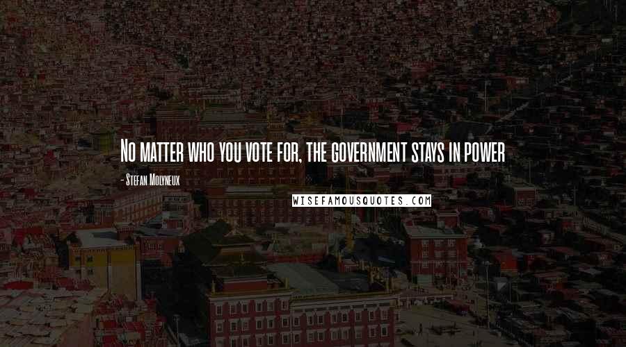 Stefan Molyneux Quotes: No matter who you vote for, the government stays in power