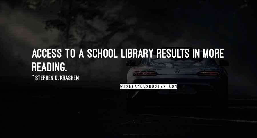 Stephen D. Krashen Quotes: Access to a school library results in more reading.