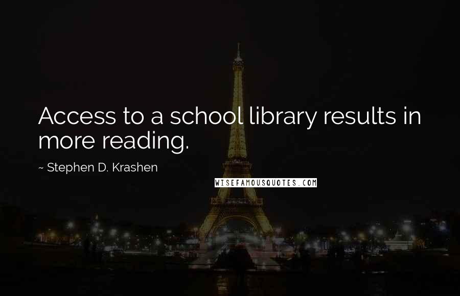 Stephen D. Krashen Quotes: Access to a school library results in more reading.